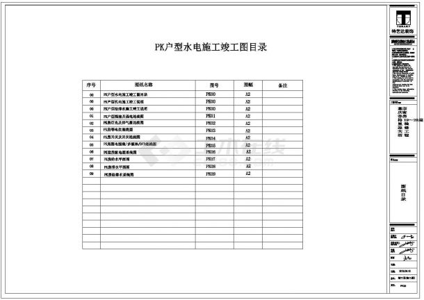 某地区的五星级酒店电气全套设计图纸-图一