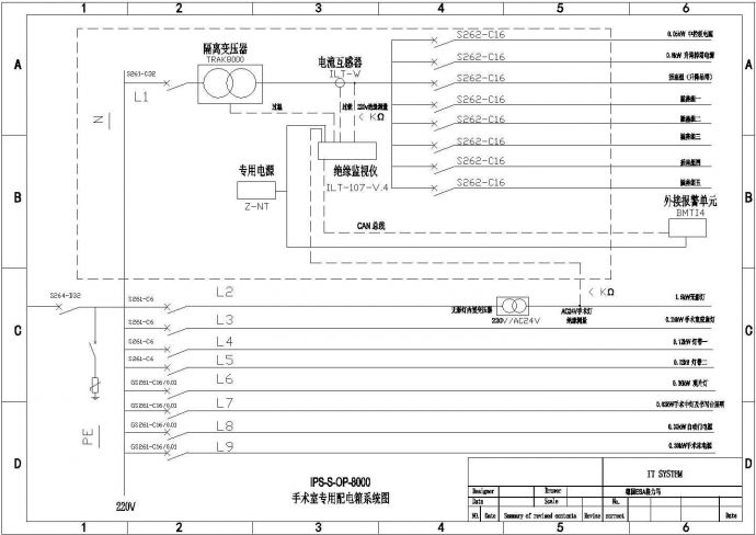 医院手术室净化工程电气图手术室专用配电箱系统图_图1