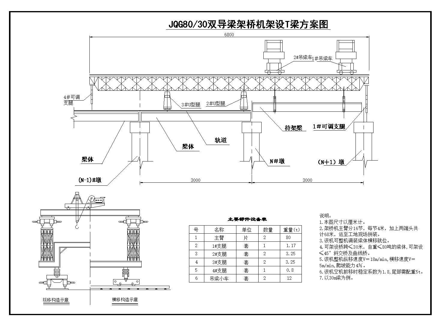 JQG80/30双导梁架桥机架设T梁方案图