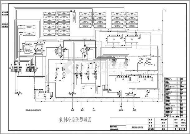 某公司自主设计氨制冷系统原理说明图纸-图一