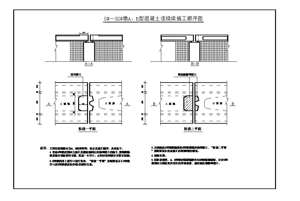 预应力混凝土连续梁施工顺序详图