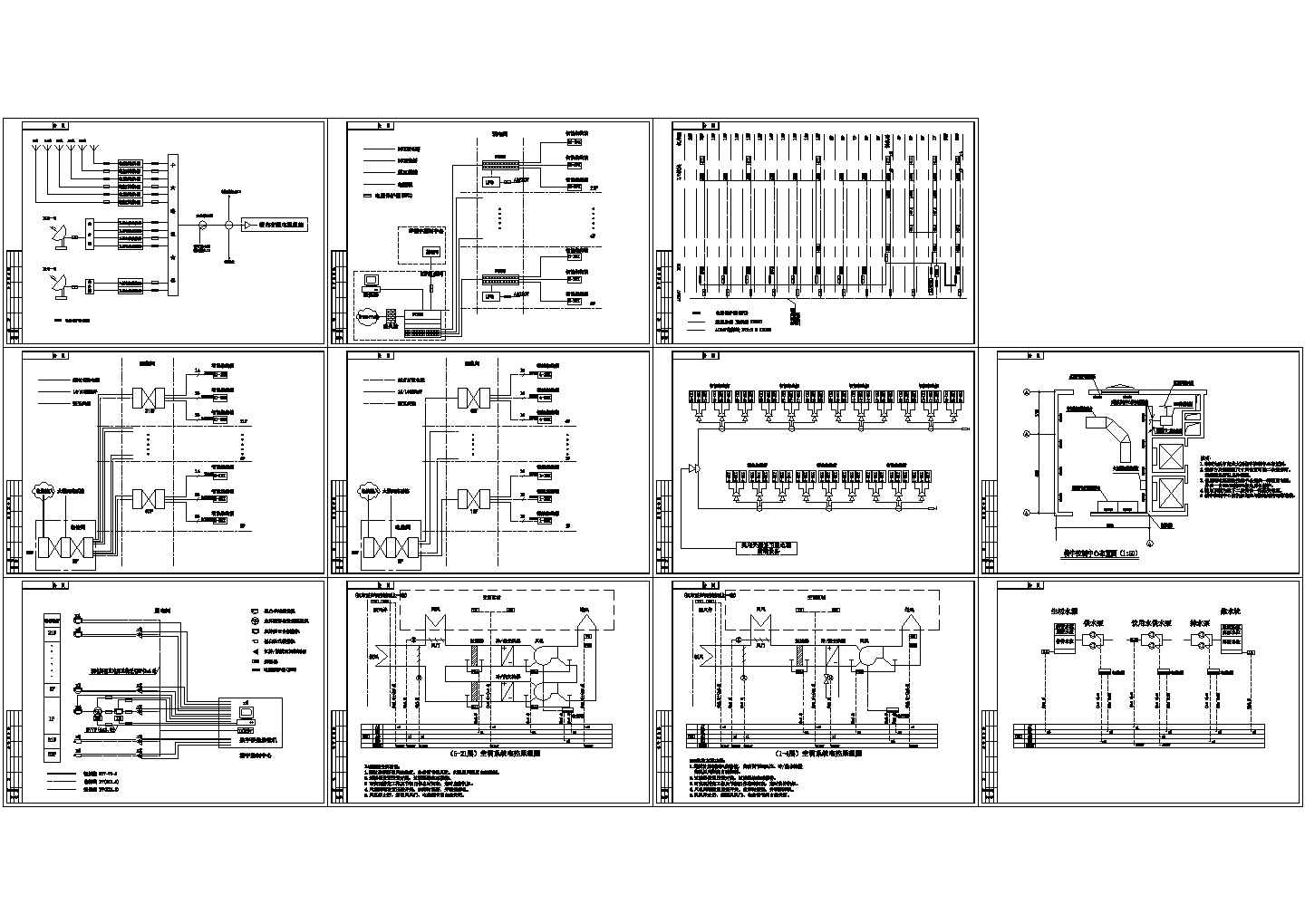 某21层大厦楼宇系统图