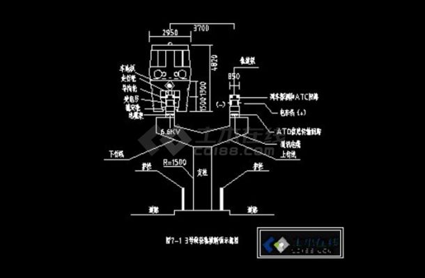 跨骑式轻轨横断面图-图一