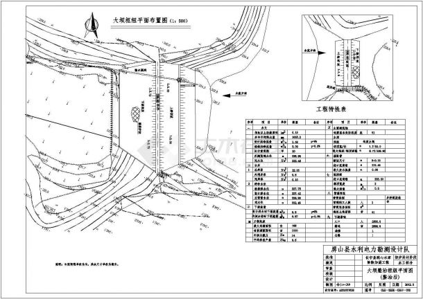 某水库除险加固初步设计（图纸内容比较详细）-图二