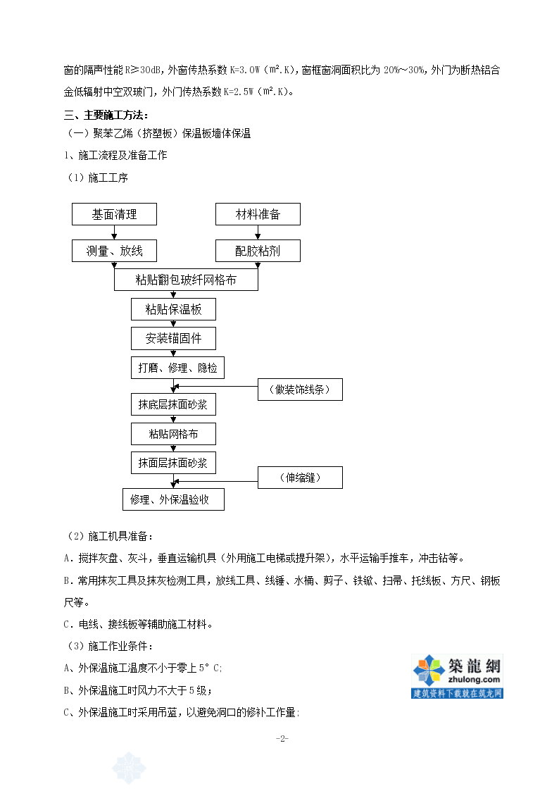 杭州某多层办公楼节能工程专项施工方案-图二