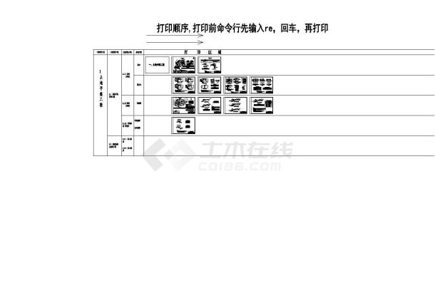 土地整理项目土地平整工程-图一