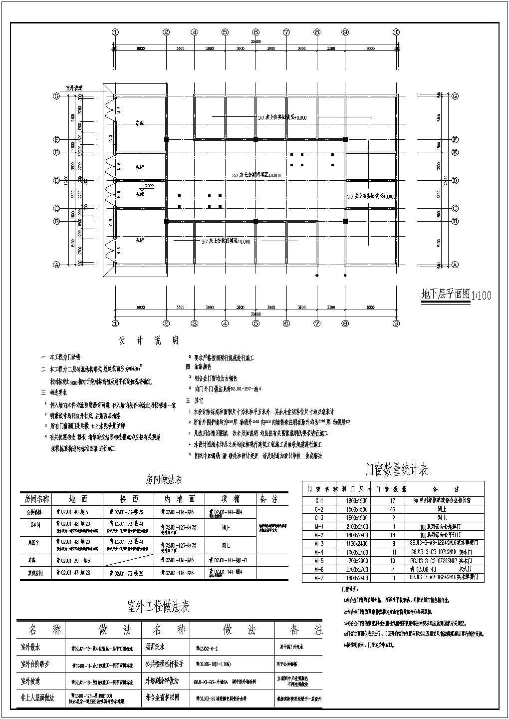 某地小型藏式风格门诊楼建筑施工图