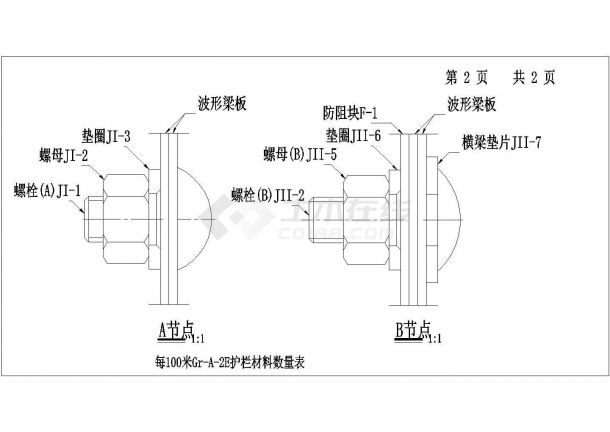  One set of Qingyuan Class II highway guardrail, provincial road corrugated guardrail drawing - Figure 1