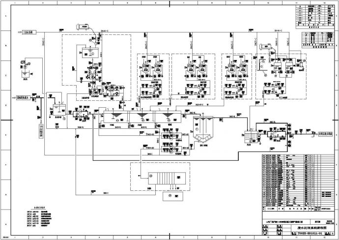 某电厂脱硫废水处理系统图纸_图1