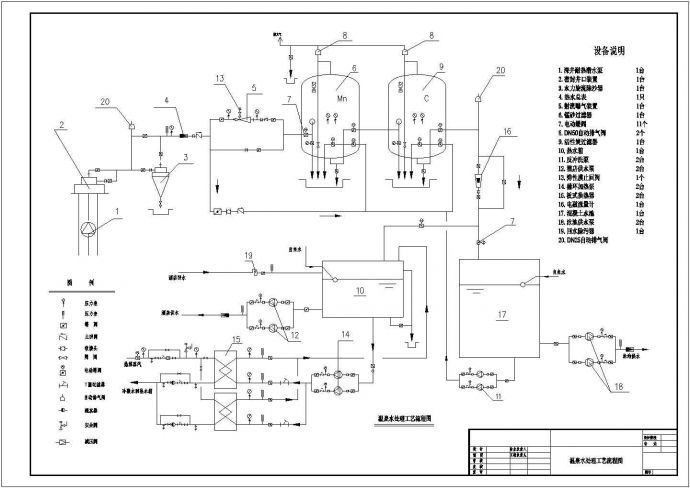 某地区温泉水处理工艺流程原理图及设备表_图1