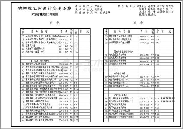 广东省院结构各种节点详图表示方法-图二