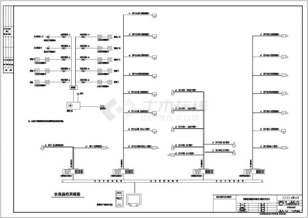 全套详细的弱电系统图设计模板CAD图纸-图二