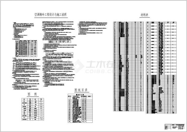 广州市某18层酒店高层暖通设计图纸-图一