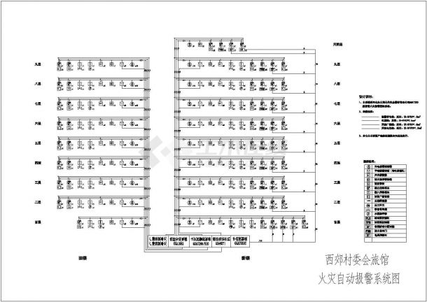 西郊村委会旅馆消防自动报警系统图-图一