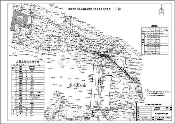 水库安全加固设计(小二型除险加固设计）-图一