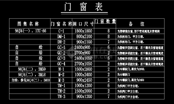 某山地动物园狮馆设计施工图（全套）-图二