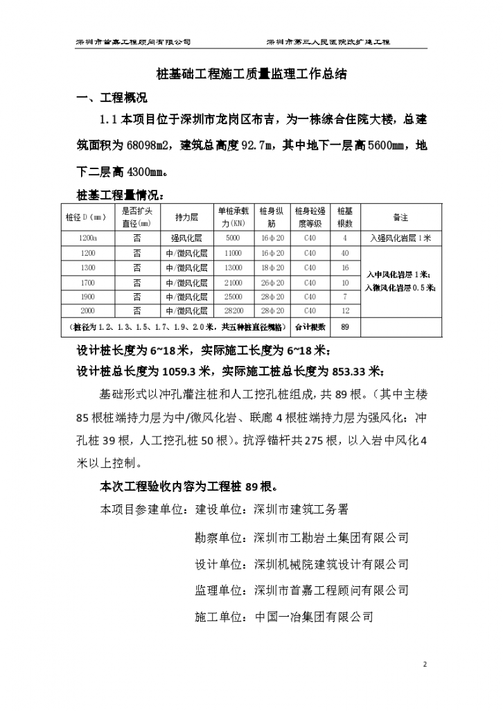 深圳市XX医院改扩建工程桩基础工程监理工作总结-图二