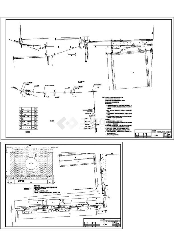  [Shandong] Budget statement of water supply pipeline relocation project in a factory (attached with design drawings) - Figure 1