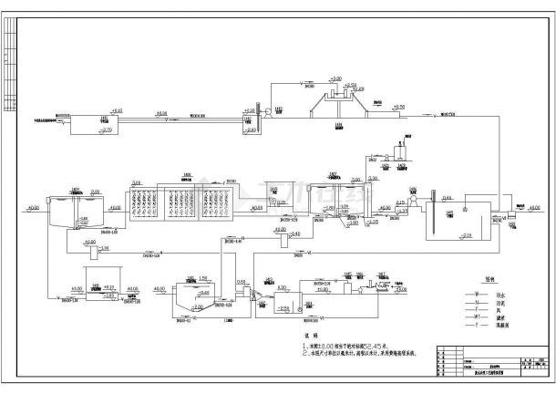 某造纸厂污水处理接触氧化法工艺图-图二
