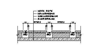 某别墅样板房园林工程施工祥图-图二