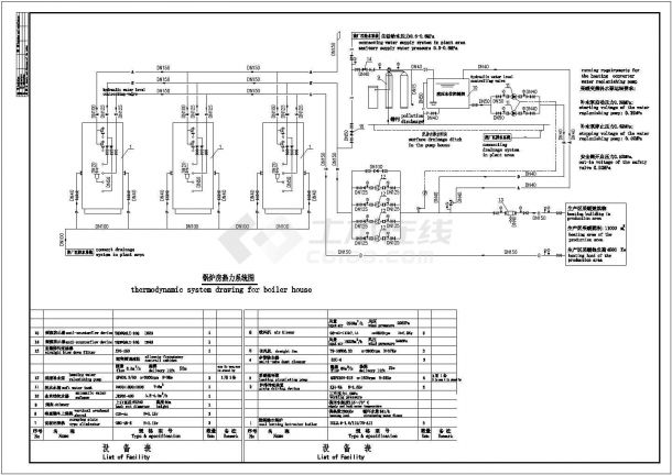 某地燃煤锅炉房动力设计成套施工图图纸-图二