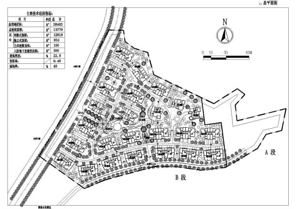 总用地面积28483平米别墅区规划总平面图1张 有主要技术经济指标-图一