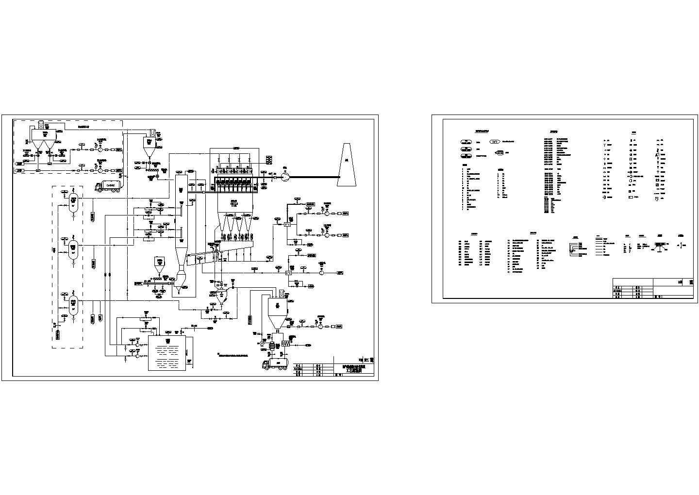 典型烟气脱硫除尘净化装置系统设计cad工艺流程图（大院设计）