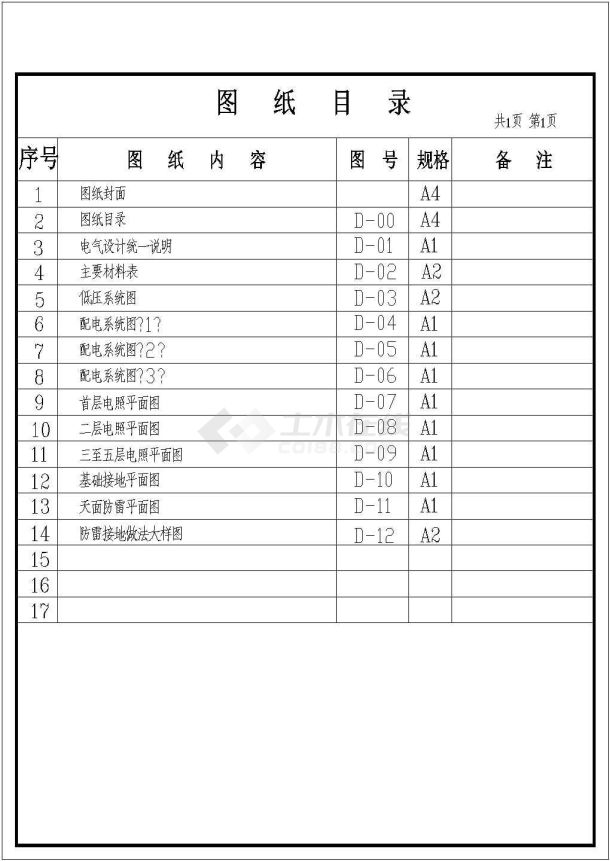 某职业学校培训楼电气专业强电部分施工图-图二