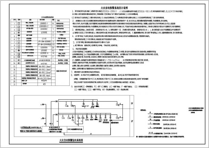 某地区殡仪馆电气专业强电部分全套施工图_图1