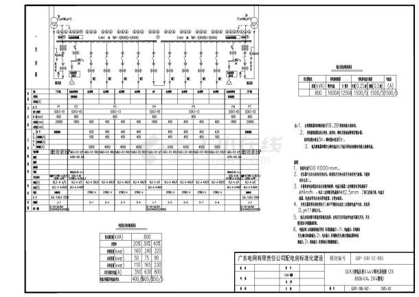 GCK3型低压柜0.4kV配电系统图-图二