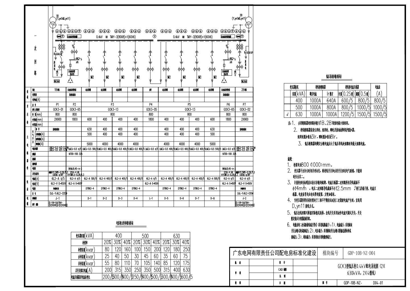 GCK3型低压柜0.4kV配电系统图