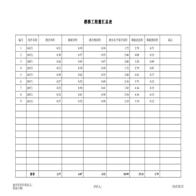 2012楼梯工程量计算表Excel_图1