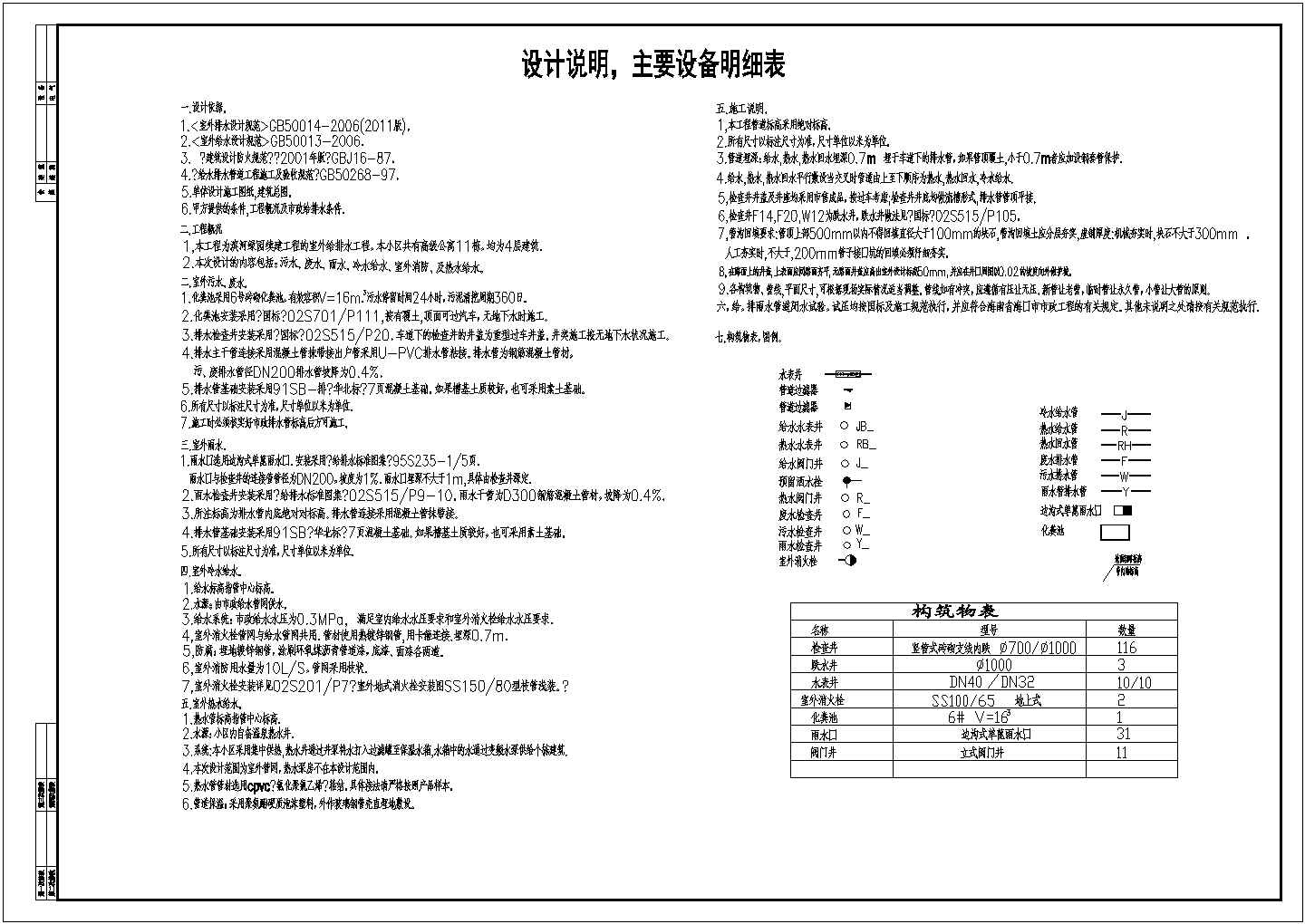 某小区室外管线综合设计施工平面图