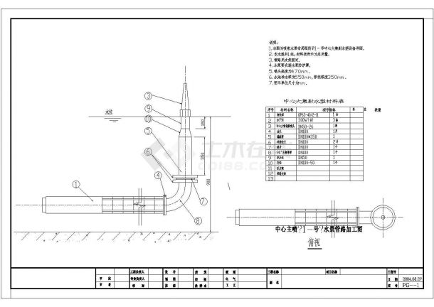 一套完整的水景喷泉管路套图cad图纸-图二