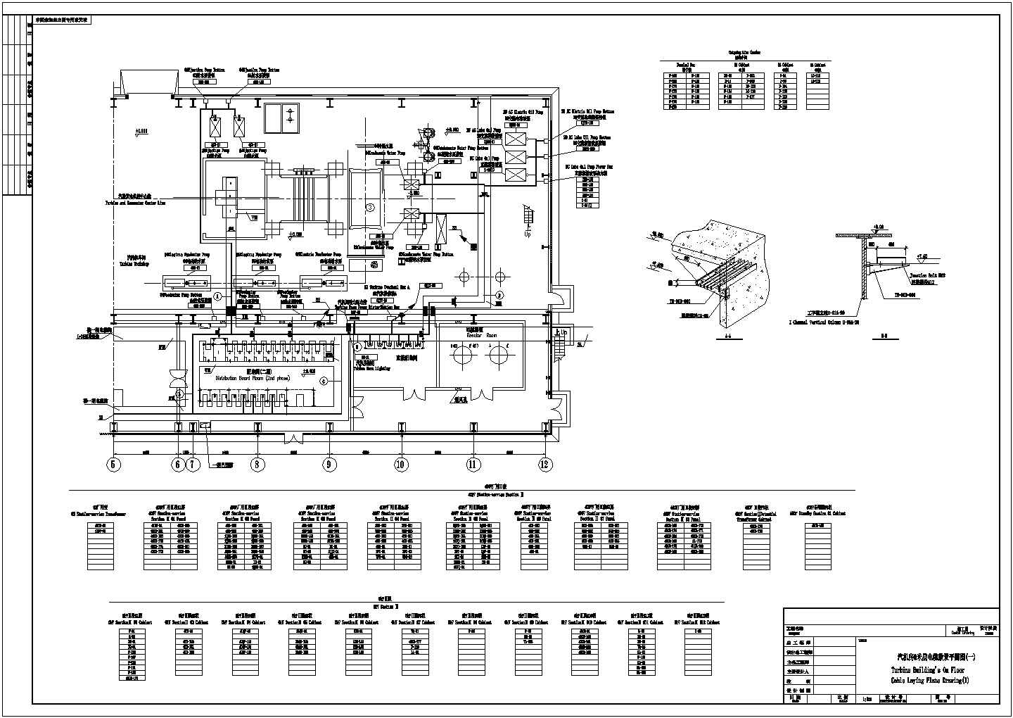 某火力电厂汽轮机主厂房电缆敷设图及布置图全图