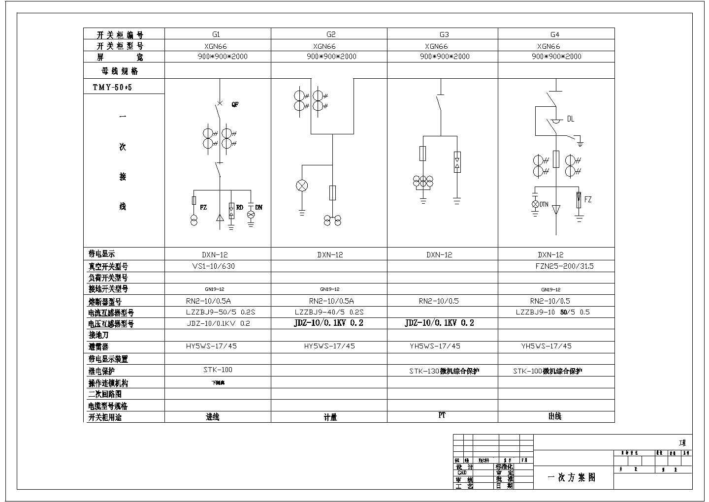 某箱式变电站中GGD二次电气原理图