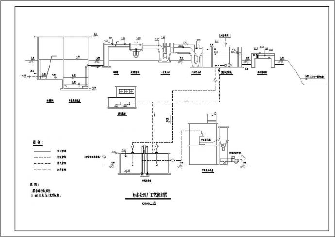  污水处理厂工艺流程图_图1
