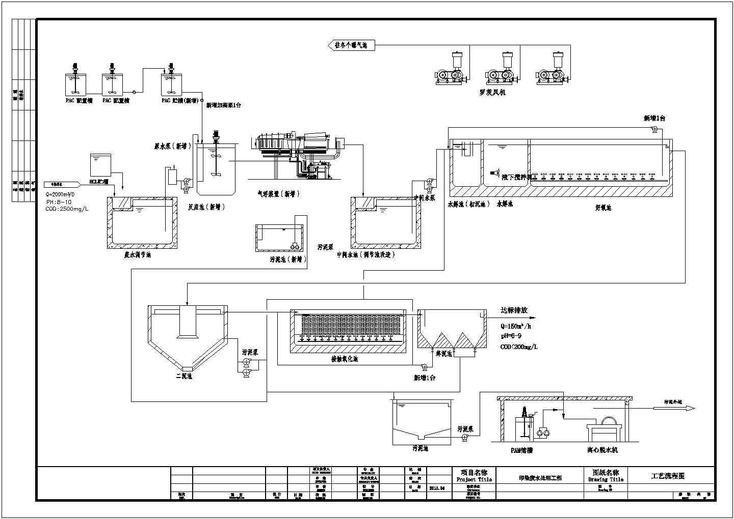 印染废水处理工艺流程图及平面布置图