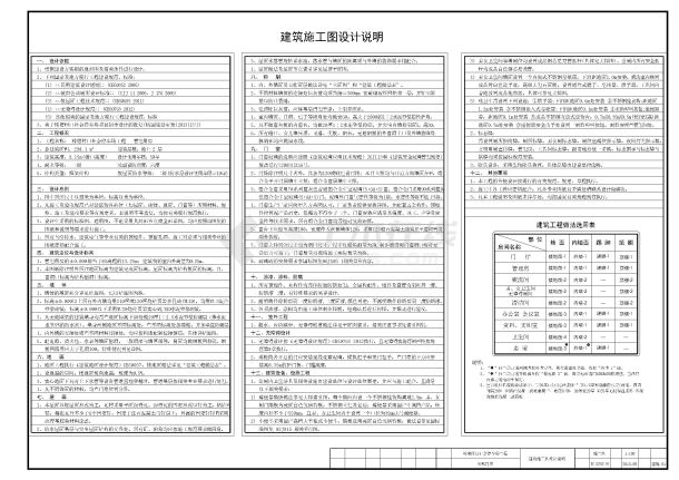 停车场2层管理用房（含公厕围墙）建筑设计施工图-图一