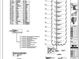 DQ- 040-A3-04 地块地下车库火灾报警图例、防火门监控系统图.pdf图片1