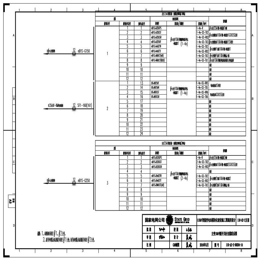 110-A2-2-D0204-14 主变压器10kV侧开关柜光缆联系图.pdf-图一