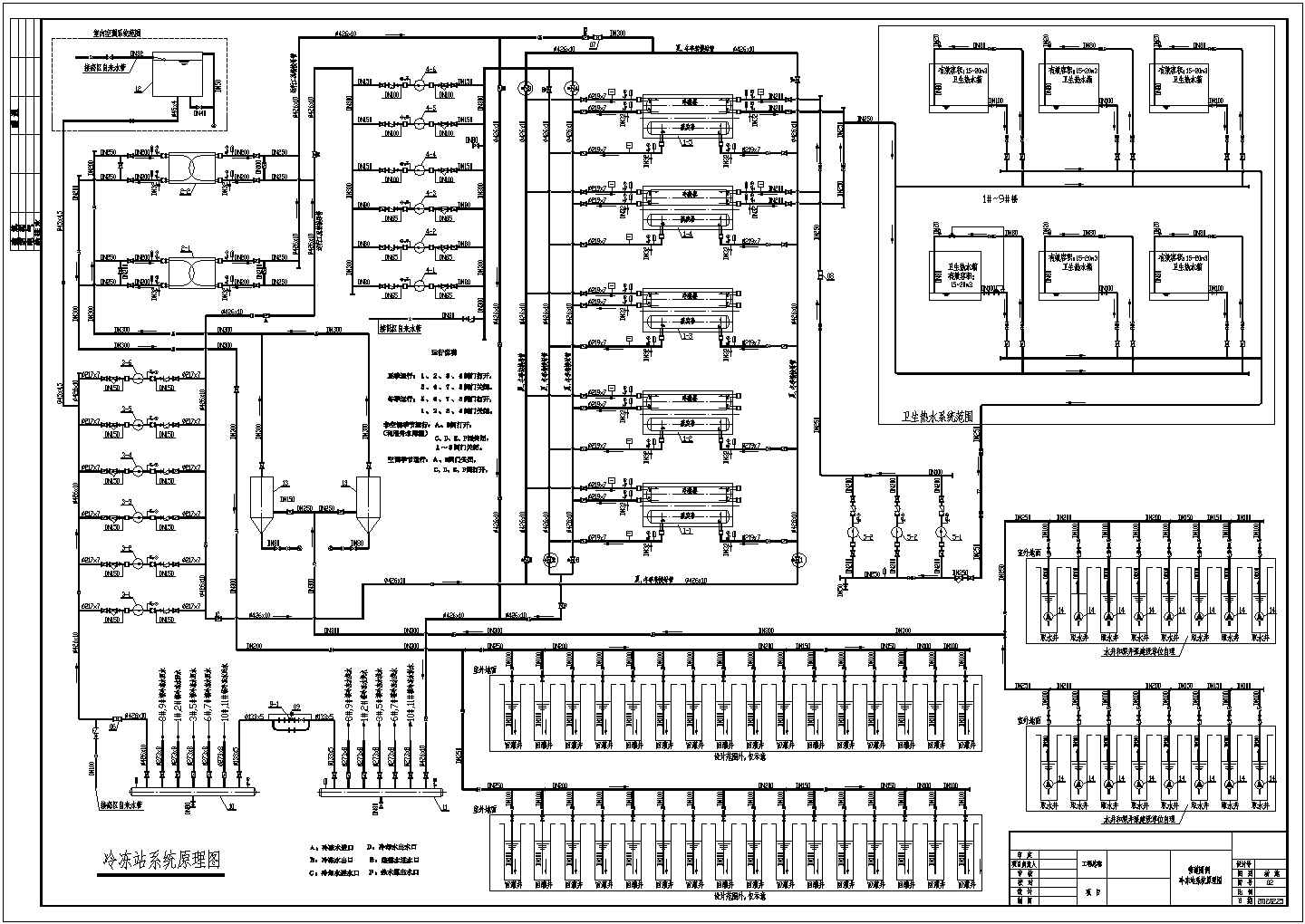 水源热泵空调带制生活热水机房系统流程图