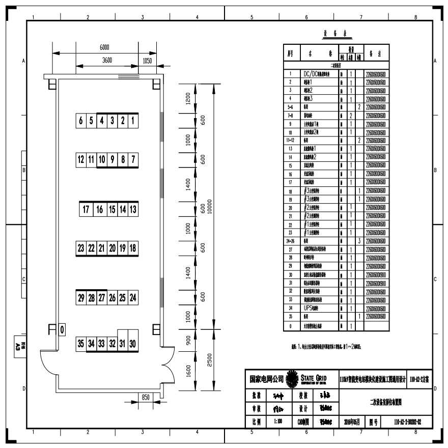 110-A2-2-D0202-02 二次设备室屏位布置图.pdf-图一