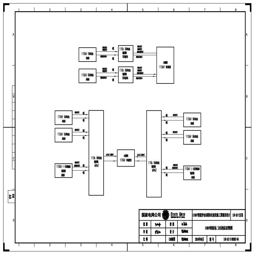 110-A2-2-D0202-04 110kV母线设备二次系统信息逻辑图.pdf-图一