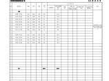 S3-18路基、路面排水工程数量表.xlsx图片1