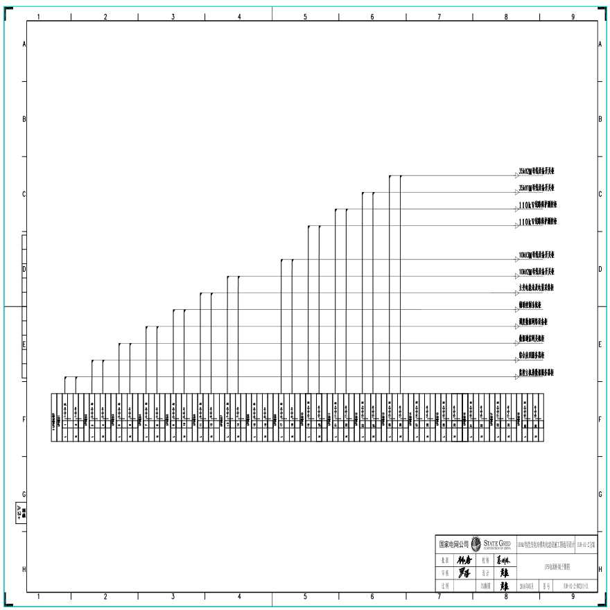 110-A1-2-D0211-11 UPS电源柜端子排图.pdf-图一
