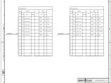 110-A1-2-D0204-17 主变压器10kV侧开关柜光缆联系图.pdf图片1