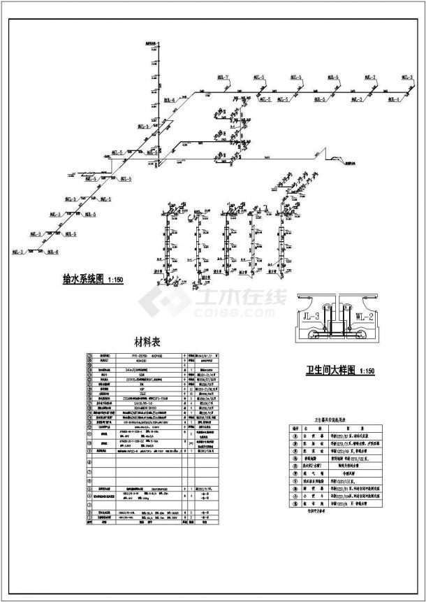 8层框架酒店给排水和消防全套图纸-图一