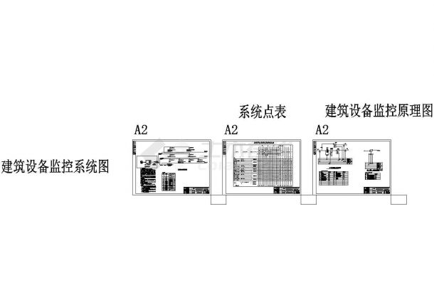 广东某国际羽毛球培训中心智能化图纸（含监控系统 智能照明控制系统 电力监控系统 BMS集成管理系统）-图二