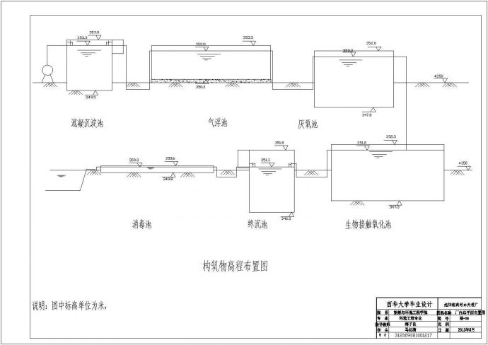 某污水处理厂构筑物高程布置图（毕业设计）_图1